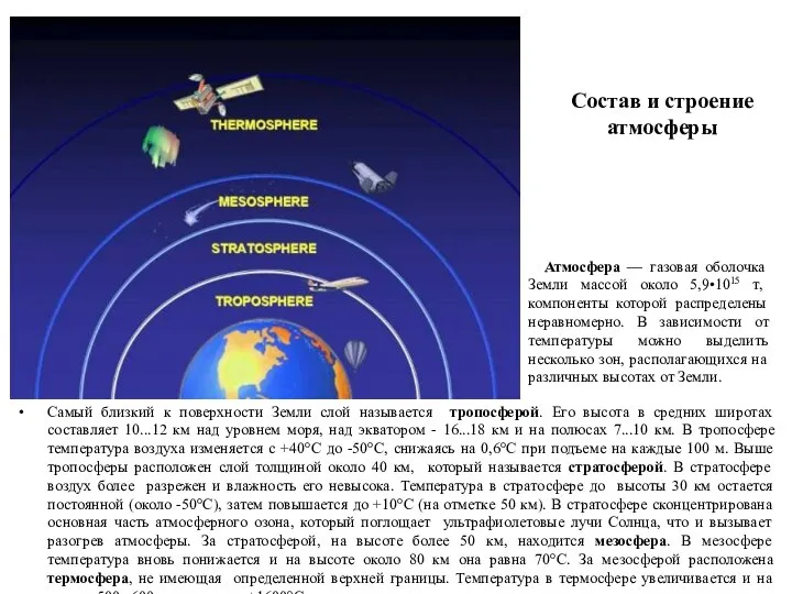 Состав и строение атмосферы Самый близкий к поверхности Земли слой называется