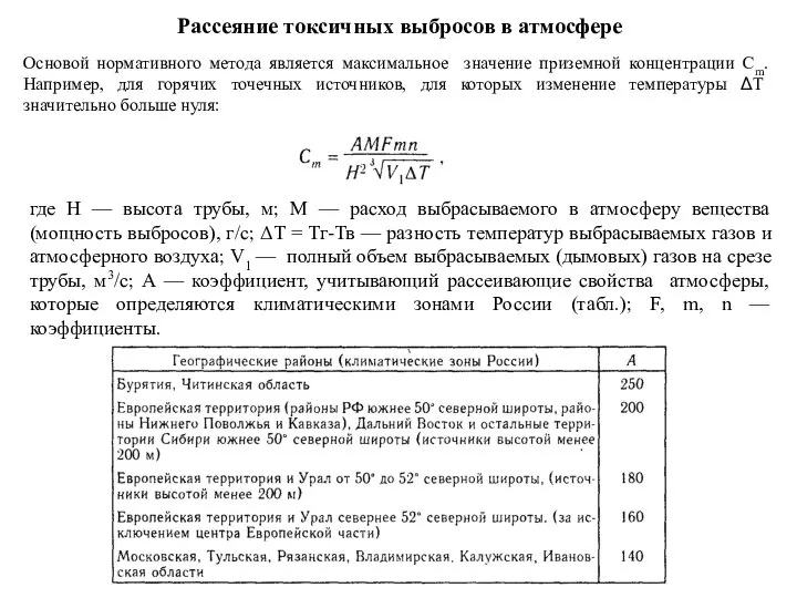 Рассеяние токсичных выбросов в атмосфере Основой нормативного метода является максимальное значение