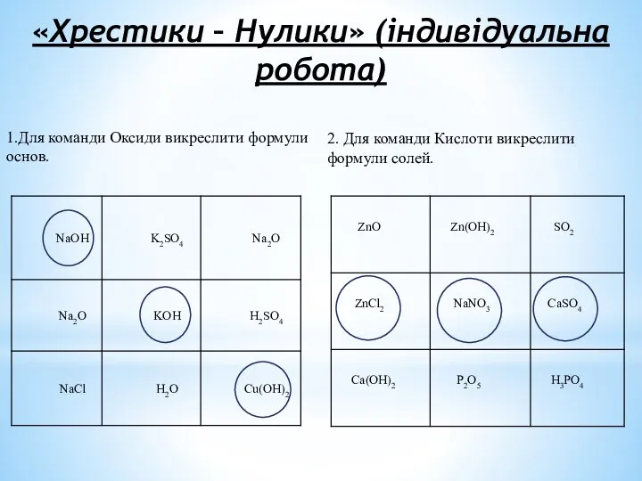 «Хрестики – Нулики» (індивідуальна робота) 2. Для команди Кислоти викреслити формули