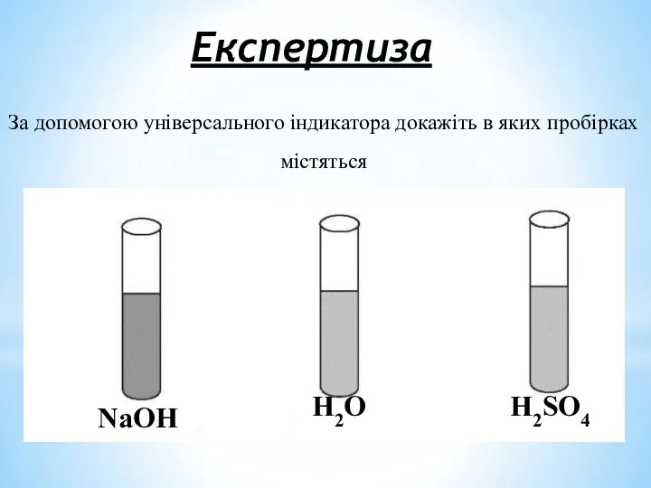 Експертиза За допомогою універсального індикатора докажіть в яких пробірках містяться H2SO4 H2O NaOH