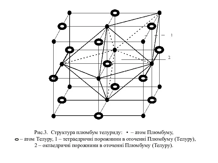 Рис.3. Структура плюмбум телуриду: • – атом Плюмбуму, – атом Телуру,