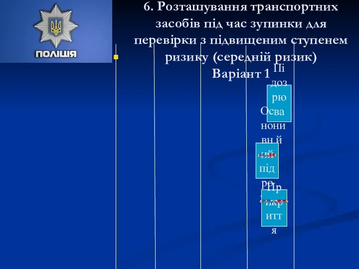 6. Розташування транспортних засобів під час зупинки для перевірки з підвищеним