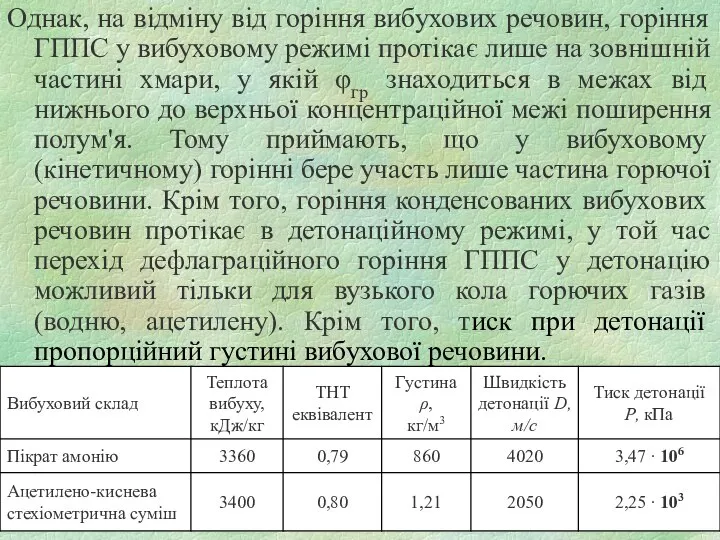 Однак, на відміну від горіння вибухових речовин, горіння ГППС у вибуховому