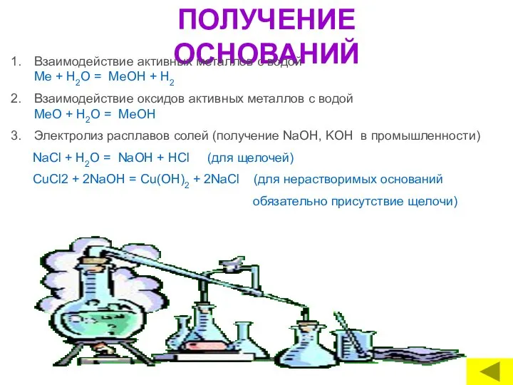 ПОЛУЧЕНИЕ ОСНОВАНИЙ Взаимодействие активных металлов с водой Me + Н2O =