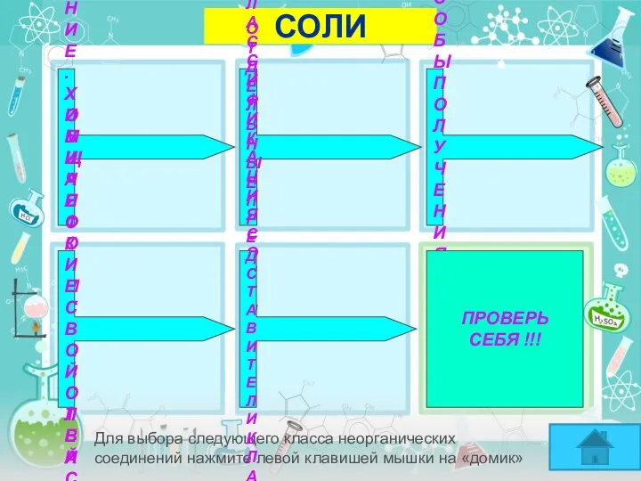 СОЛИ Для выбора следующего класса неорганических соединений нажмите левой клавишей мышки