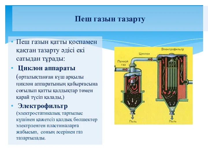 Пеш газын тазарту Пеш газын қатты қоспамен қақтан тазарту әдісі екі