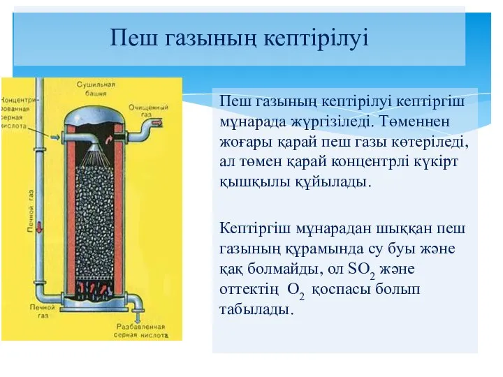 Пеш газының кептірілуі Пеш газының кептірілуі кептіргіш мұнарада жүргізіледі. Төменнен жоғары