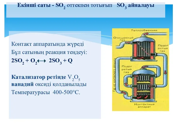 Екінші саты - SO2 оттекпен тотығып SO3 айналауы Контакт аппаратында жүреді