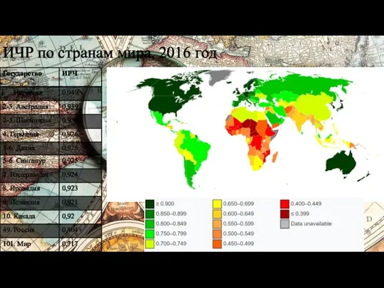 ИЧР по странам мира, 2016 год