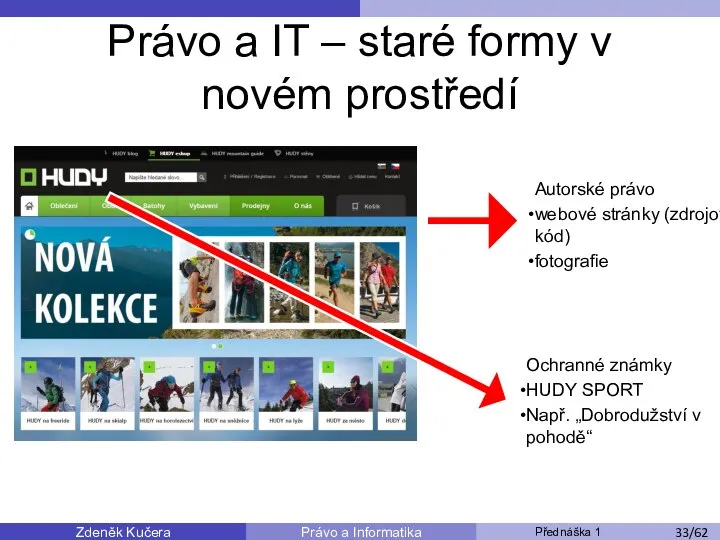 Zdeněk Kučera Přednáška 1 Právo a Informatika /11 /53 /62 Ochranné