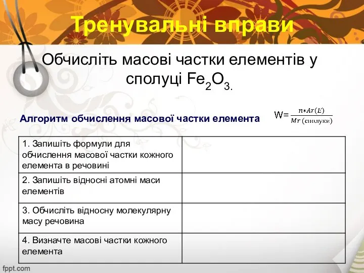 Обчисліть масові частки елементів у сполуці Fe2O3. Тренувальні вправи Алгоритм обчислення масової частки елемента