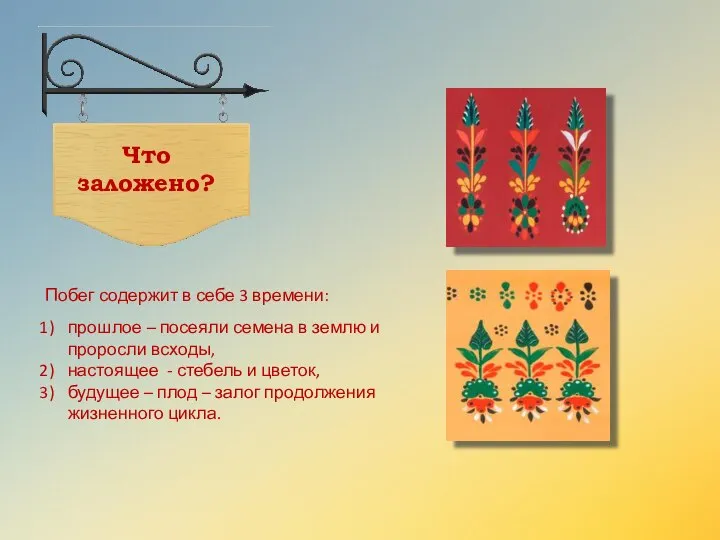 Что заложено? Побег содержит в себе 3 времени: прошлое – посеяли