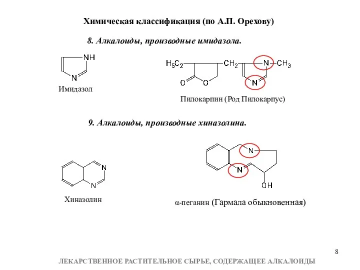8. Алкалоиды, производные имидазола. Имидазол Пилокарпин (Род Пилокарпус) 9. Алкалоиды, производные