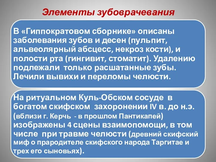 Элементы зубоврачевания