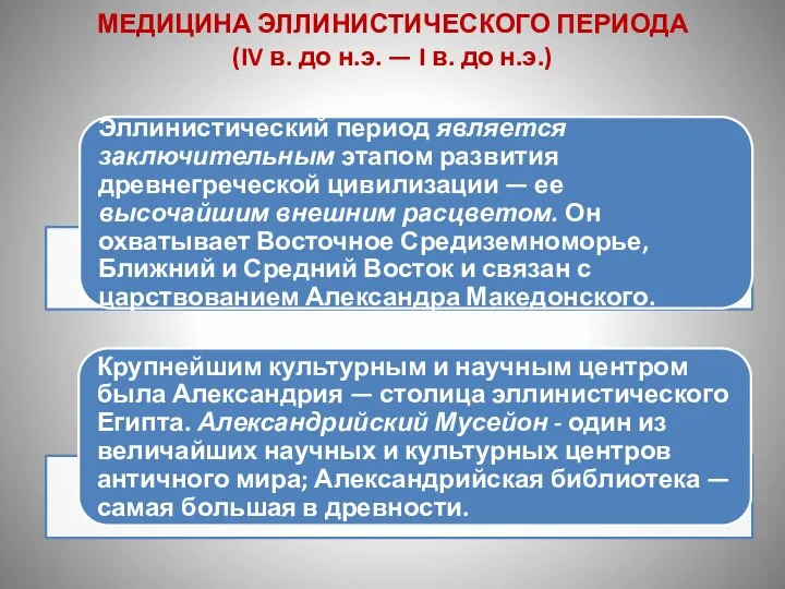 МЕДИЦИНА ЭЛЛИНИСТИЧЕСКОГО ПЕРИОДА (IV в. до н.э. — I в. до н.э.)