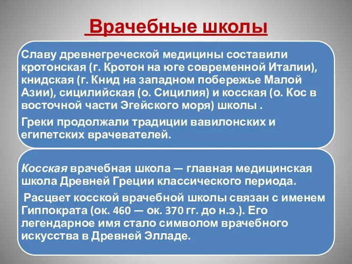 Врачебные школы