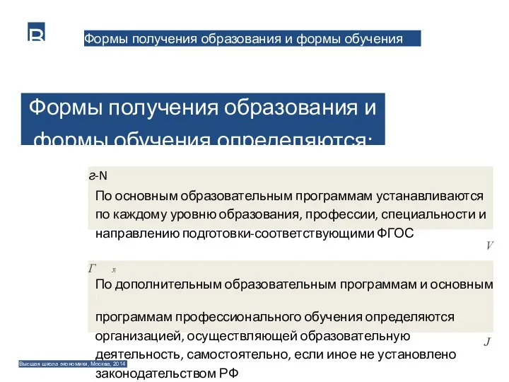 Формы получения образования и формы обучения В Формы получения образования и