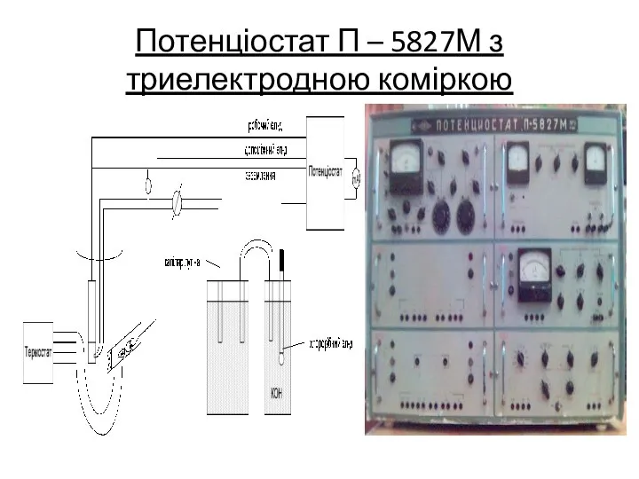 Потенціостат П – 5827М з триелектродною коміркою