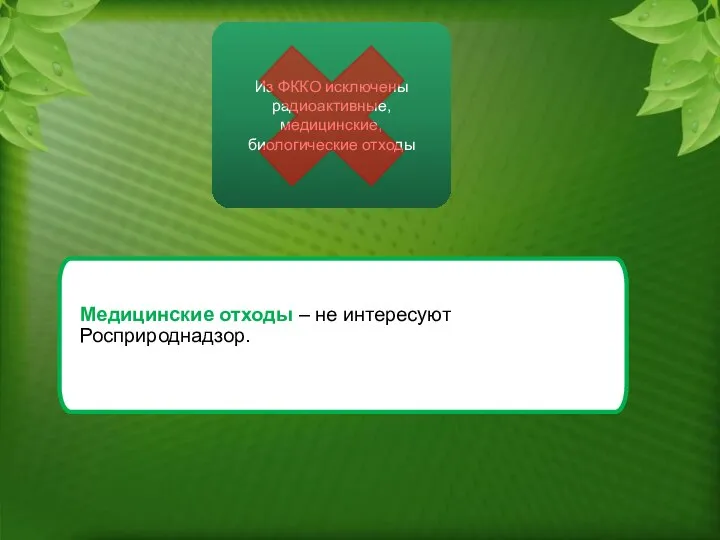 Медицинские отходы – не интересуют Росприроднадзор.