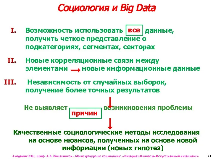 Cоциология и Big Data Возможность использовать данные, получить четкое представление о