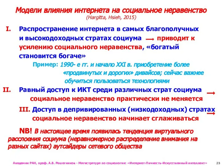 Модели влияния интернета на социальное неравенство (Hargitta, Hsieh, 2015) Распространение интернета