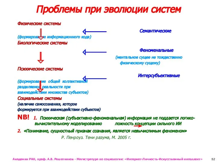 Проблемы при эволюции систем Физические системы Семантические (формирование информационного кода) Биологические