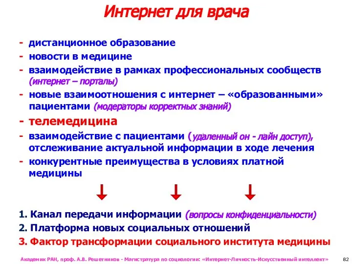 Интернет для врача дистанционное образование новости в медицине взаимодействие в рамках