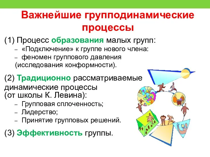 (1) Процесс образования малых групп: «Подключение» к группе нового члена: феномен