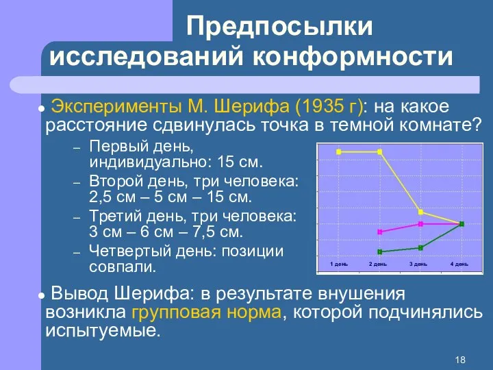 Эксперименты М. Шерифа (1935 г): на какое расстояние сдвинулась точка в