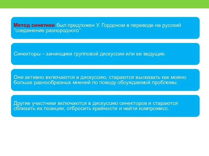 Метод синетики был предложен У. Гордоном в переводе на русский “соединение