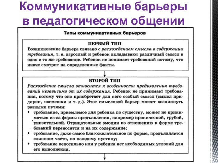 Коммуникативные барьеры в педагогическом общении