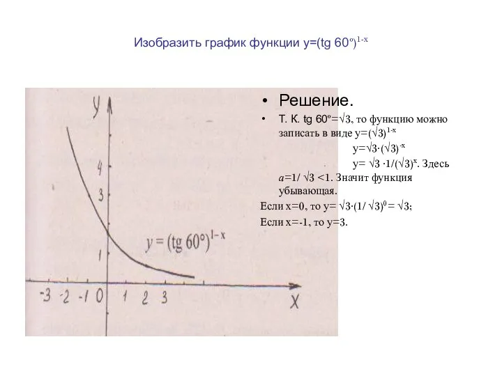 Изобразить график функции у=(tg 60º)1-х Решение. Т. К. tg 60º=√3, то
