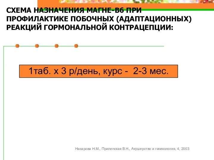 СХЕМА НАЗНАЧЕНИЯ МАГНЕ-В6 ПРИ ПРОФИЛАКТИКЕ ПОБОЧНЫХ (АДАПТАЦИОННЫХ) РЕАКЦИЙ ГОРМОНАЛЬНОЙ КОНТРАЦЕПЦИИ: 1таб.