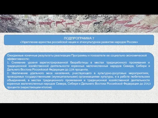 ПОДПРОГРАММА 7 «Укрепление единства российской нации и этнокультурное развитие народов России»