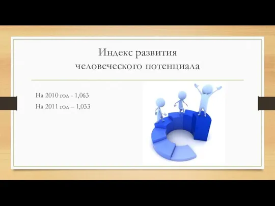 Индекс развития человеческого потенциала На 2010 год - 1,063 На 2011 год – 1,033