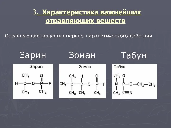 3. Характеристика важнейших отравляющих веществ Отравляющие вещества нервно-паралитического действия Зарин Зоман Табун