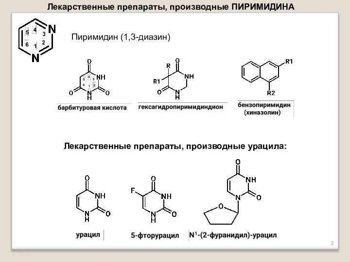 Лекарственные препараты, производные ПИРИМИДИНА Пиримидин (1,3-диазин) Лекарственные препараты, производные урацила:
