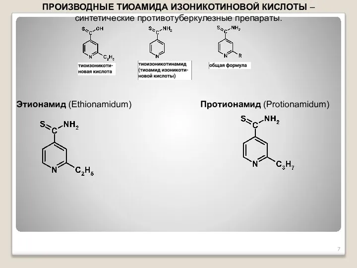 ПРОИЗВОДНЫЕ ТИОАМИДА ИЗОНИКОТИНОВОЙ КИСЛОТЫ – синтетические противотуберкулезные препараты. Этионамид (Ethionamidum) Протионамид (Protionamidum)