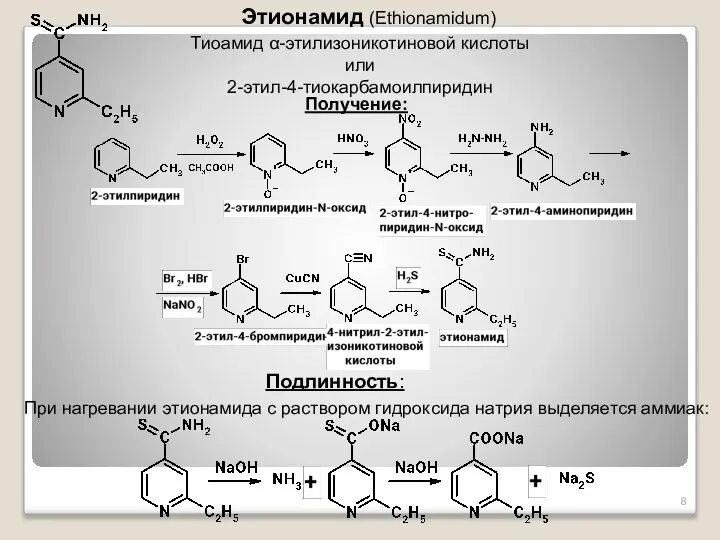 Этионамид (Ethionamidum) Тиоамид α-этилизоникотиновой кислоты или 2-этил-4-тиокарбамоилпиридин Получение: При нагревании этионамида