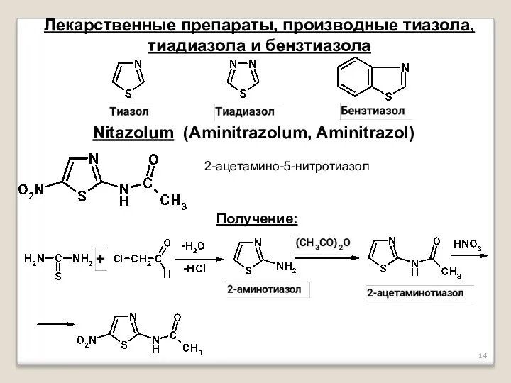 Лекарственные препараты, производные тиазола, тиадиазола и бензтиазола Nitazolum (Aminitrazolum, Aminitrazol) 2-ацетамино-5-нитротиазол Получение: