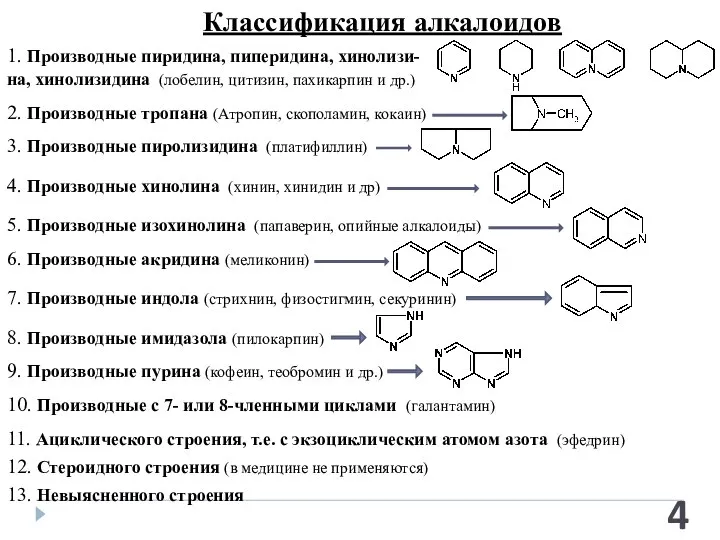 Классификация алкалоидов 1. Производные пиридина, пиперидина, хинолизи-на, хинолизидина (лобелин, цитизин, пахикарпин