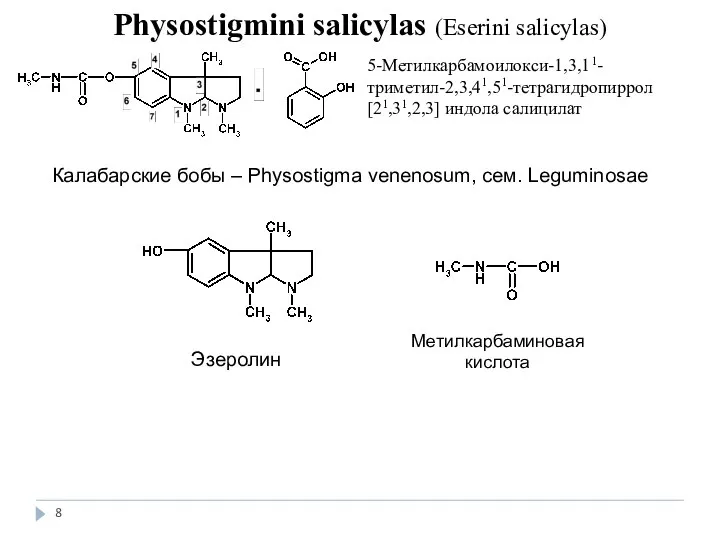 Physostigmini salicylas (Eserini salicylas) 5-Метилкарбамоилокси-1,3,11- триметил-2,3,41,51-тетрагидропиррол[21,31,2,3] индола салицилат Эзеролин Метилкарбаминовая кислота