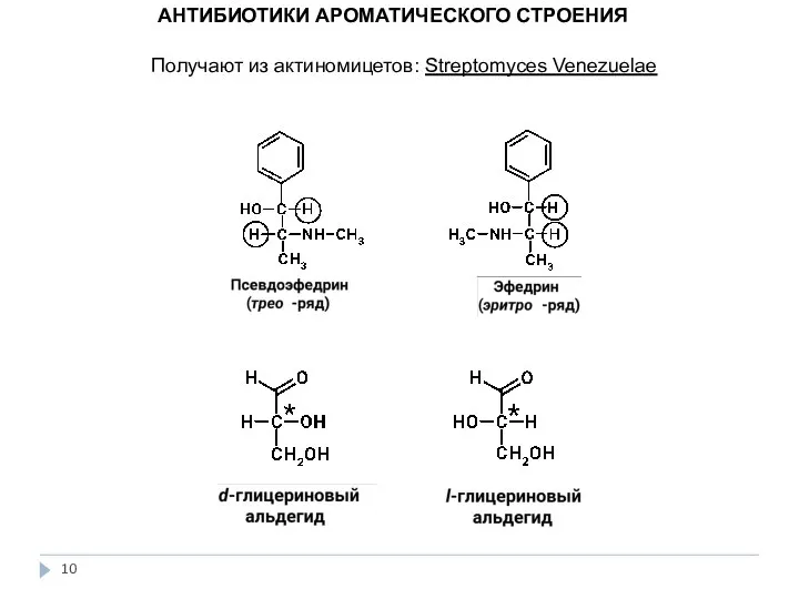 АНТИБИОТИКИ АРОМАТИЧЕСКОГО СТРОЕНИЯ Получают из актиномицетов: Streptomyces Venezuelae