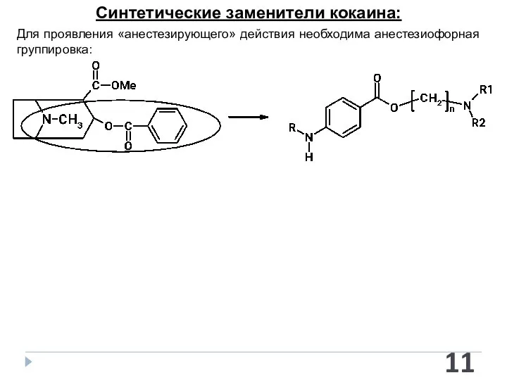 Синтетические заменители кокаина: Для проявления «анестезирующего» действия необходима анестезиофорная группировка: