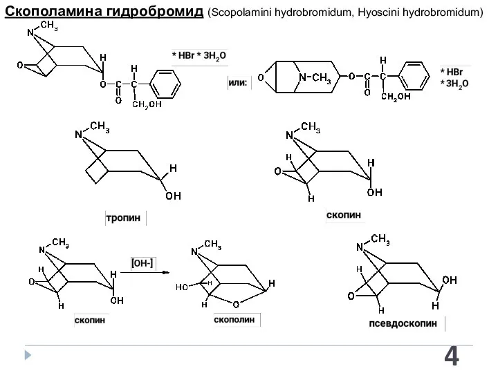 Скополамина гидробромид (Scopolamini hydrobromidum, Hyoscini hydrobromidum)