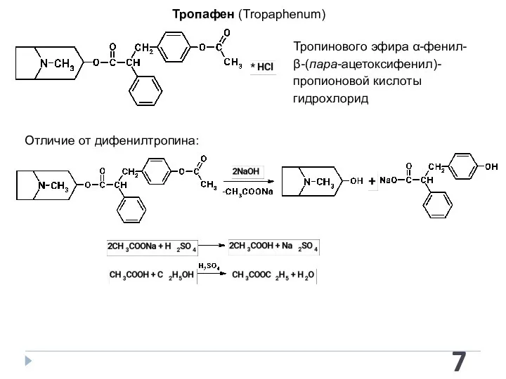 Тропафен (Tropaphenum) Тропинового эфира α-фенил-β-(пара-ацетоксифенил)-пропионовой кислоты гидрохлорид Отличие от дифенилтропина: