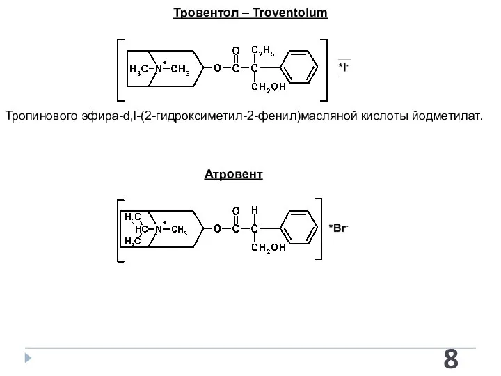 Тровентол – Troventolum Тропинового эфира-d,l-(2-гидроксиметил-2-фенил)масляной кислоты йодметилат. Атровент