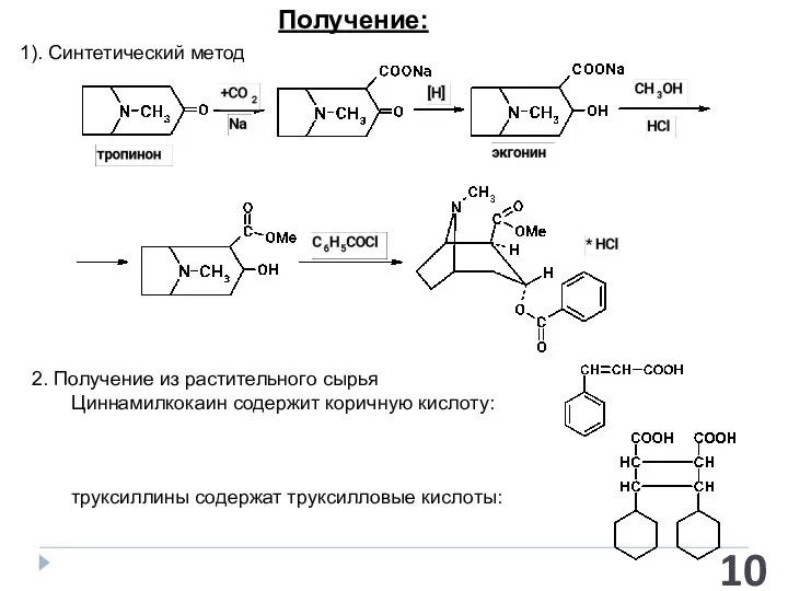 Получение: 1). Синтетический метод 2. Получение из растительного сырья Циннамилкокаин содержит