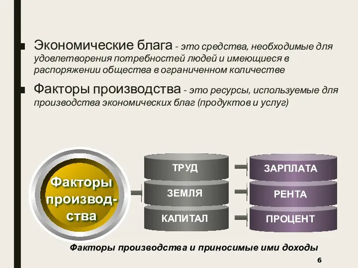 Экономические блага - это средства, необходимые для удовлетворения потребностей людей и