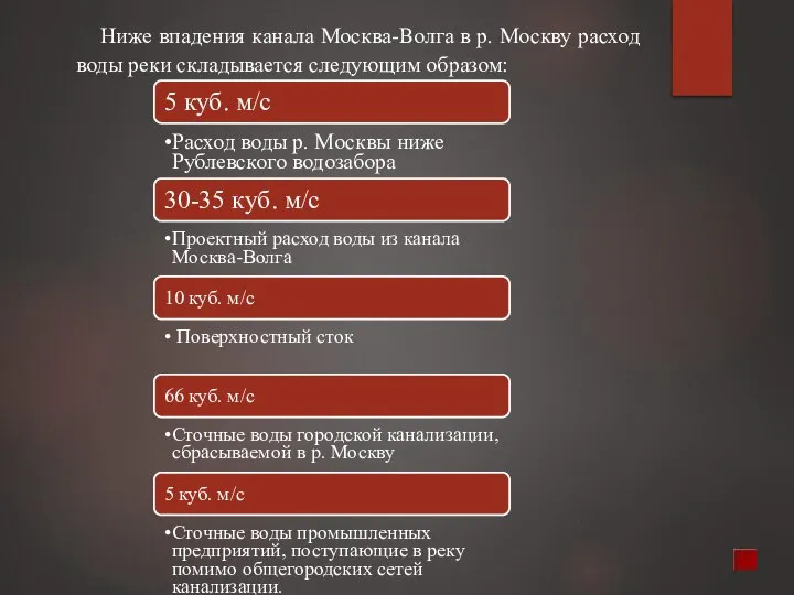 Ниже впадения канала Москва-Волга в р. Москву расход воды реки складывается